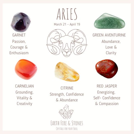 Grounding stones 2025 for aries