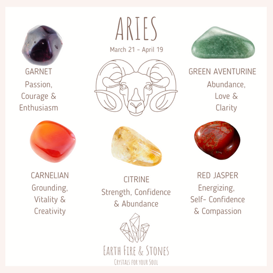 Aries - Crystal Kit