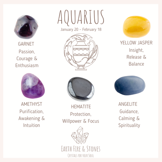 Aquarius - Crystal Kit