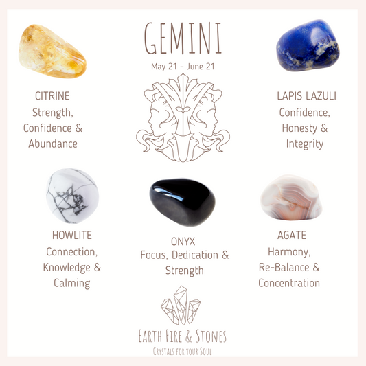 Gemini - Crystal Kit